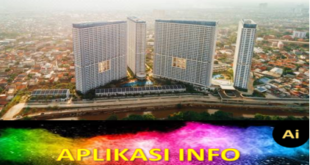 Lowongan Kerja Hotel Harris Suite Puri Mansion Jakarta