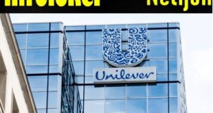 PT Unilever Cirebon: Alamat dan Info Loker